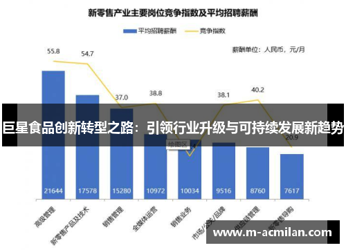巨星食品创新转型之路：引领行业升级与可持续发展新趋势