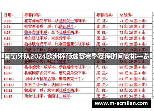 葡萄牙队2024欧洲杯预选赛完整赛程时间安排一览